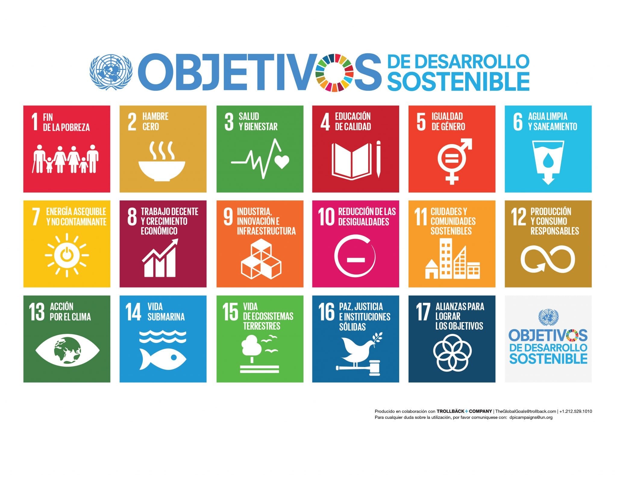 objetivo-sostenible objetivo sostenible